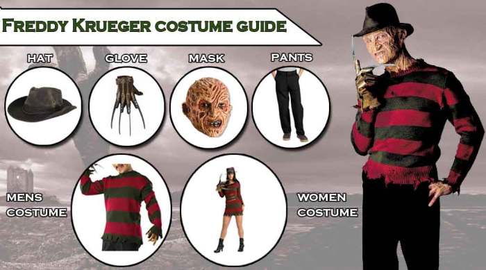 Freddy krueger diy costume